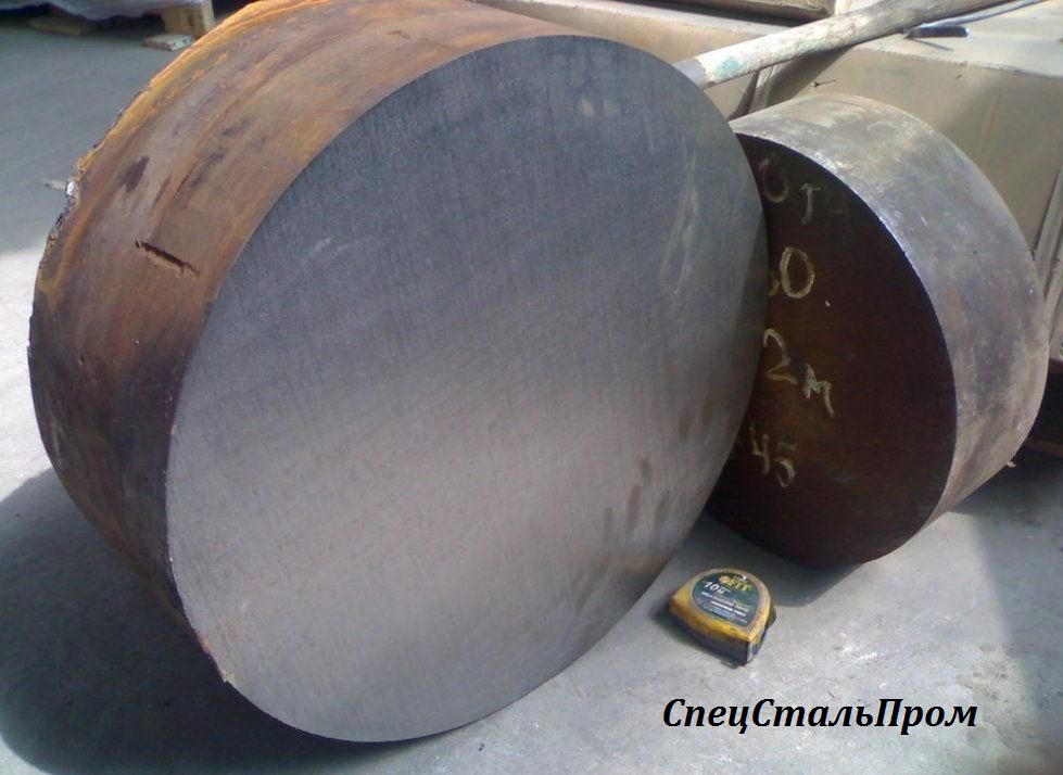 ������� �������������; ������� ��������; ����� ������� � ������. �������, ����, ��� � ��.