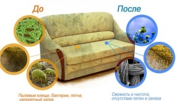 ������ ������ ����� �������� ��������