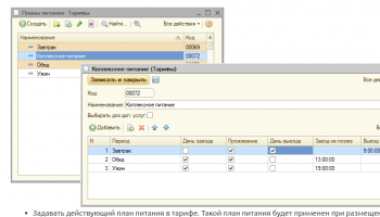 ���������� �������� �������
