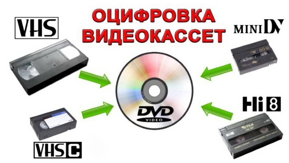 ��������� ���������� ����������� ����������