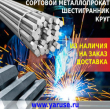 Приобрести выгодно Проволока Гост 3282-74 (Вязальная) с доставкой по всей России.