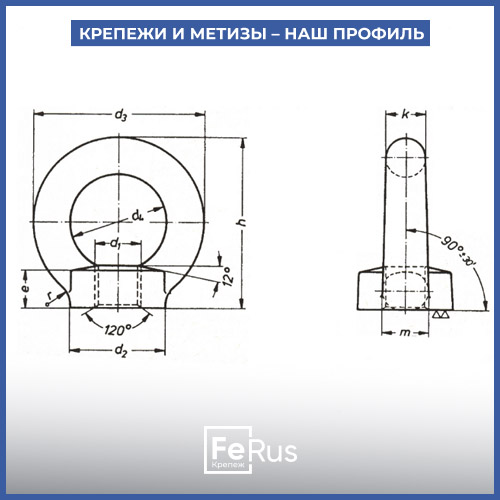 ���-����� DIN 582
