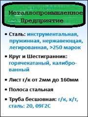���� �������� ��15, ��16, ��18, ��20, ��21, ��25, ��35