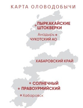 �������� ������������ ������������ ��������� ������������ � 1 ��������� 2026 ����