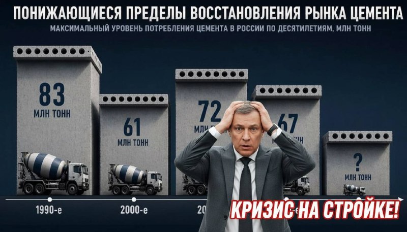 �� ����� ������, � ����� ���� �������?