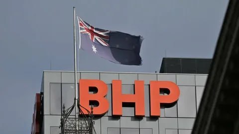 �������� BHP �������� � ������� �� ���� ������/������� � ���������� � ������ �������, ������� ��� ���� � ������