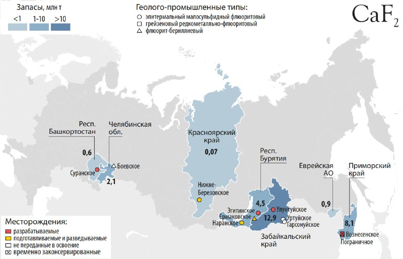 Привлекает стратегического соинвестора в проект разработки крупнейших в мире флюоритовых месторождений в Приморском крае, законсервированным с 2013 года