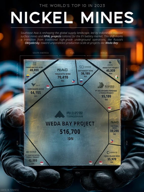 Инфографика подчеркивает масштаб проекта Weda Bay, HPAL