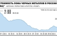 https://www.kommersant.ru/doc/8249981