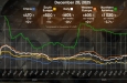 ������� ����� �������������� ������ � 2025 ���� ��������� ��� ���������