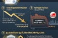 Повторный аукцион по продаже контрольной доли ЮГК не состоялся. Заявку на покупку подало только АО «Русские угли», но она была отклонена. Акции ЮГК на Мосбирже упали на 8%