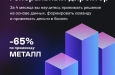«Вот сейчас доделаю всю операционку, а потом займусь стратегическими задачами», — думают топ-менеджеры. Но операционка не заканчивается