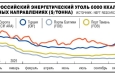 https://www.kommersant.ru/doc/8192544