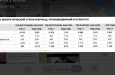 Любопытную статистику эффективности угольного бизнеса в 2025г нам представили коллеги из NEFT RESEARCH (верхнее фото)