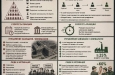 История из сферы бизнеса. Про противостояние двух американских сталелитейных компаний