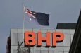 �������� BHP �������� � ������� �� ���� ������/������� � ���������� � ������ �������, ������� ��� ���� � ������