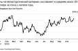 Goldman Sachs Group Inc. �������� ���� ������� ��� �� �������� ���� �� 2026 ��� �� 93 �� ����� ��-�� ������������������ ���������, ���������� ������� � ����������� ������������ ����� � �����