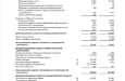 Посмотрим на отчётность Сразу заметная связь: выплата по гарантиям 24 млрд, денег дал акционер.Что случилось?