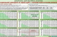 Шпаргалка для экспресс-анализа доходности флоатеров!