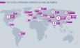 Worldsteel опубликовала рейтинги стран и компаний производителей стали 