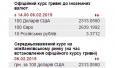 ������� ������� ������� ����������� ���� ������ �� 25 ��������� �� 23 �� ������