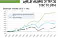 Всемирная ассоциация стали опубликовала World Steel in Figures 2015