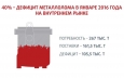 Интерпайп не понимает правительство Украины уничтожающее собственную металлургию