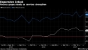 PMI сектора черной металлургии Китая вырос в мае до 54,5 пункта