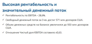 ММК в пять раз увеличил чистую прибыль