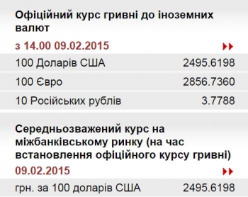 ����������� ���� ������ ������� �� 24,96 ���/������