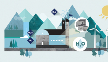 Завод был открыт в июне 2018 года Революционное производство стали в Швеции