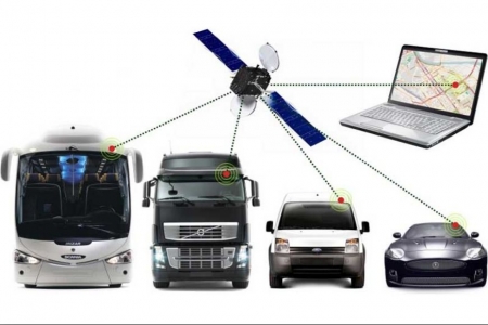 �������� ������ ���� �� ������������ ��� GPS/�������-����������� �� Locol