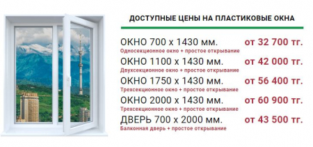 Пластиковые окна в Алматы от Renko Plast Пластиковые окна в Алматы от Renko Plast