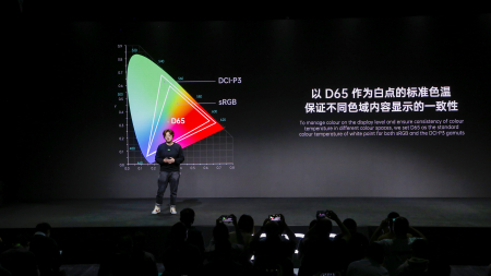 OPPO представляет систему управления цветом Full-Path OPPO представляет систему управления цветом Full-Path