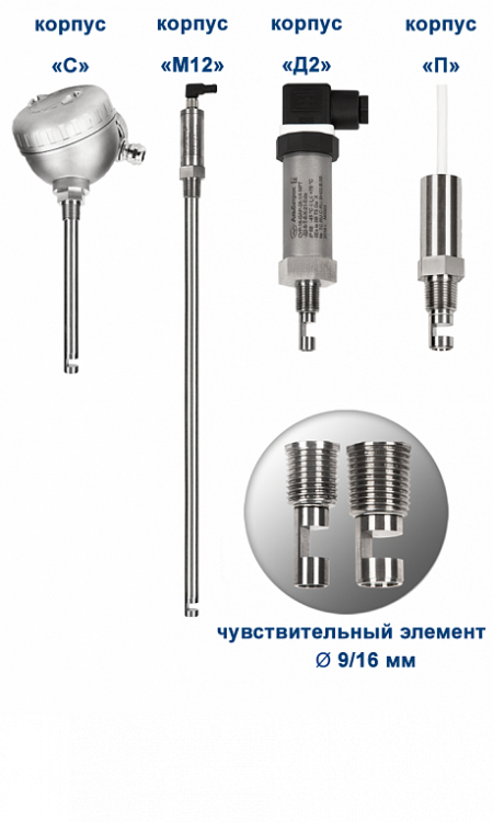 Сигнализаторы СУР-16 – новинка от АО «Альбатрос» Сигнализаторы СУР-16 – новинка от АО «Альбатрос»