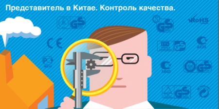 Контроль качества на производстве в Китае Контроль качества на производстве в Китае