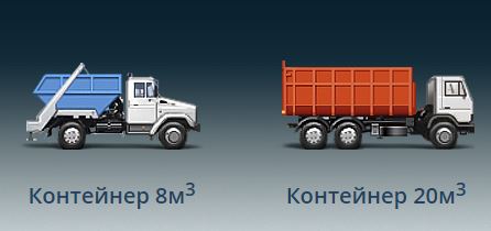 Как вывезти мусор после ремонта Как вывезти мусор после ремонта