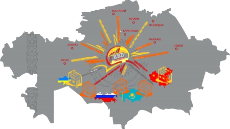 ����������� ��������