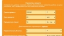 Самостоятельный расчет кредита