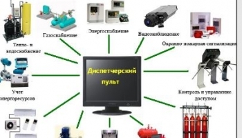 Установка инженерных систем в зданиях