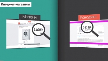 Динамическое управление ценами