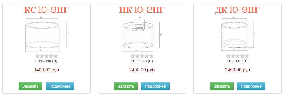 купить колодезные кольца
